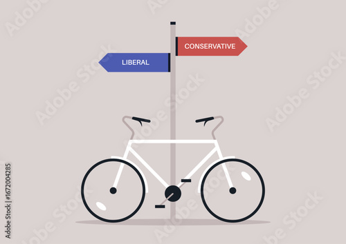 A bicycle with two handlebars facing opposite directions, standing next to a sign pointing Liberal and Conservative, symbolizing a political system stuck with no compromise, a polarization