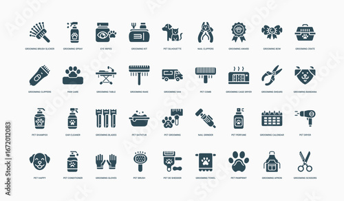 comprehensive collection icons tools accessories used pet grooming services