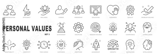 Third set of personal values theme line icons. Editable stroke