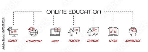 Online education concept with icons of course, study, teacher, training and knowledge. Flat style illustration for learning, technology, e learning, digital study and modern education projects.