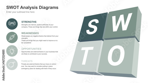 SWOT Analysis Diagrams Four Strategic Perspectives
