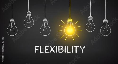 Embracing Adaptability and Innovation for Business Growth and Success