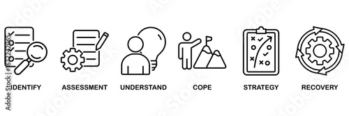 Crisis management icon set vector illustration concept for business strategy and organization of risk and crisis with identify, assessment, understand, cope, strategy and recovery procedure icon