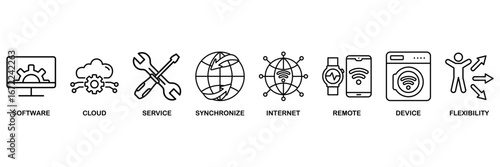 SaaS icon set vector illustration concept for software, cloud, service, synchronize, internet, remote, device and flexibility