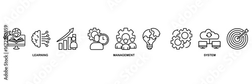 LMS icon set vector illustration concept for learning management system, educational courses, training and development programs with online learning, administration, growth, and automation icon