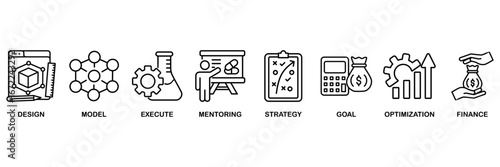 BPM icon set vector illustration concept for business process management with icon of design, model, execute, mentoring, strategy, goal, optimization, finance
