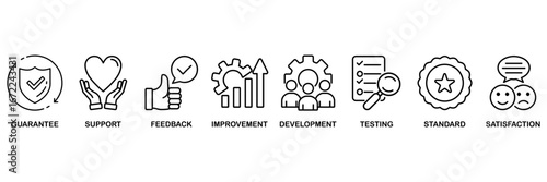 Quality assurance web icon vector illustration concept with icon of guarantee, support, feedback, improvement, development, testing, standard, satisfaction