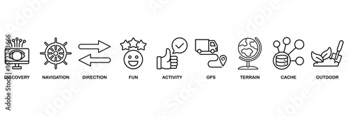 Geocaching icon set vector illustration concept for discovery, navigation, direction, fun, activity, gps, terrain, cache and outdoor