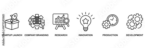 Startup development icon set vector illustration concept for startup launch, company branding, research, innovation, production and development