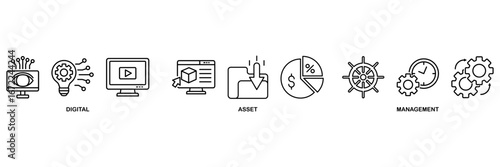 Dam icon set vector illustration concept for digital asset management with icon of binary, automation, processing, design, data, network, and connection