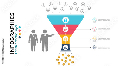 Sales funnel infographics for business, marketing, and corporate presentations. Includes steps to convert leads into customers. Editable vector.
