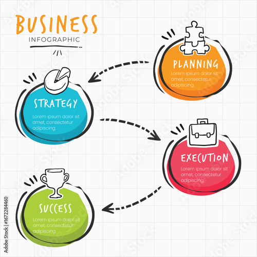 Business Infographic Timeline Strategy Planning Execution Success Vector Template