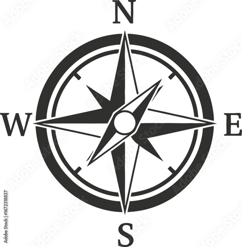 Compass navigation direction travel north south east west orientation guidance map