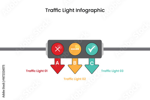 Traffic light infographic template banner with horizontal direction with arrow bottom direction with 3 point list information for slide presentation stock illustration
Arrow Symbol, Balance, Danger, 