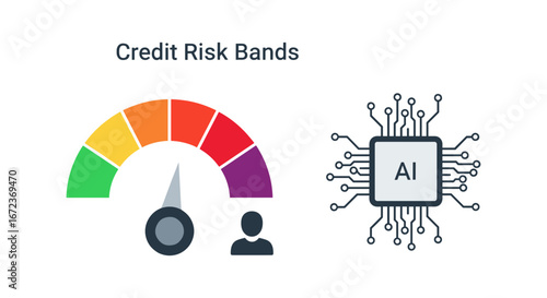 An illustrative concept showcasing artificial intelligence technology being utilized to analyze and manage individual credit risk bands for financial assessment.