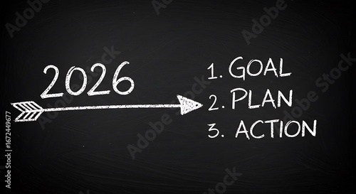 Wallpaper Mural 2026 Goals, Plans, and Action Illustrated on a Chalkboard for Future Success Torontodigital.ca