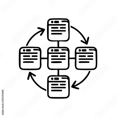 An illustrative representation of the iterative process using flow diagram
