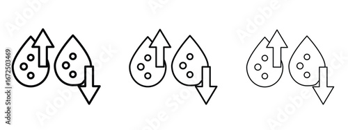 Low and high cholesterol icon in outline stroke style symbol.