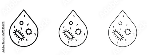 Dirty water drop icon in outline stroke style symbol.