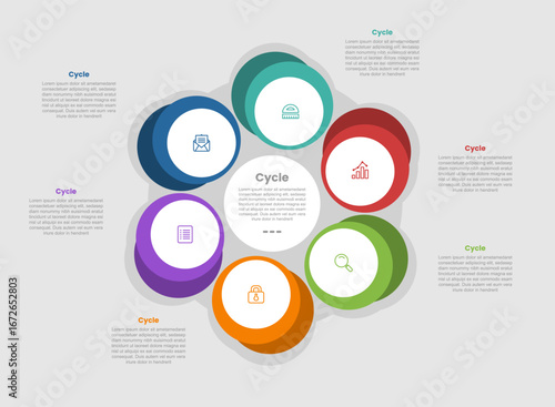 cycle and circular shape business process infographic diagram with small circle spreading with shadow background with 6 step for slide presentation