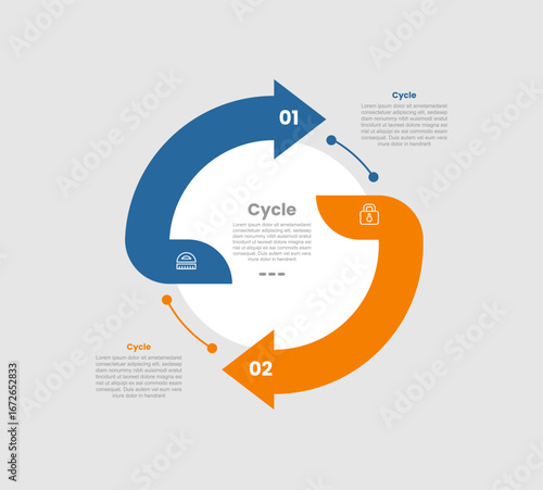 cycle and circular shape business process infographic diagram with circle and arrow comparison with 2 step for slide presentation