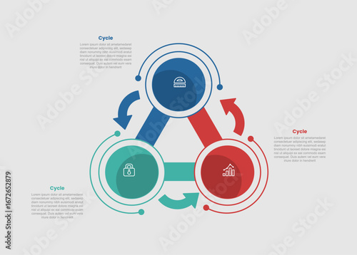 cycle and circular shape business process infographic diagram with big circle create triangle structure with 3 step for slide presentation