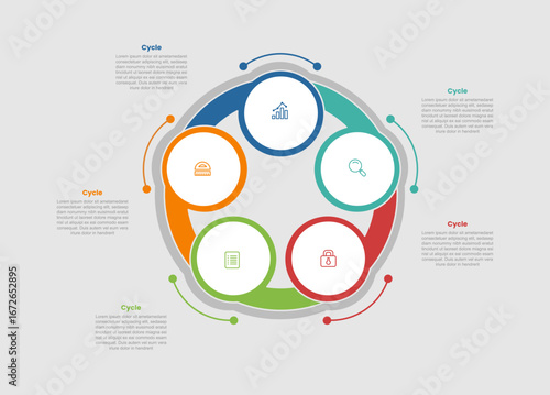 cycle and circular shape business process infographic diagram with small circle edge on pentagon container with 5 step for slide presentation