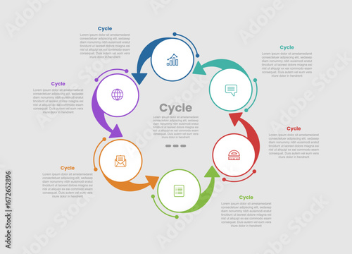 cycle and circular shape business process infographic diagram with small circle and bend arrow connector with 6 step for slide presentation
