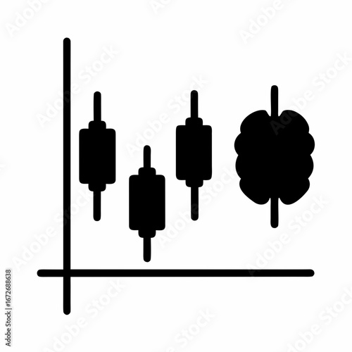 Candlestick chart showing a potential outlier and a drastic change in price