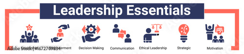 Leadership Essentials icon sheet banner collection