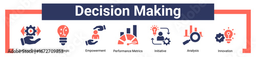 Decision Making icon sheet banner collection
