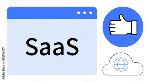 Browser window labeled SaaS next to a thumbs-up icon and cloud with a globe. Ideal for technology, apps, SaaS promotion, innovation, cloud computing, service marketing, simple landing page