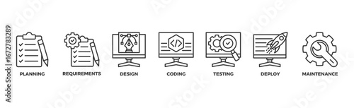 Software development life cycle banner web icon vector illustration concept of sdlc with icon of planning, requirements, design, coding, testing, deploy and maintenance
