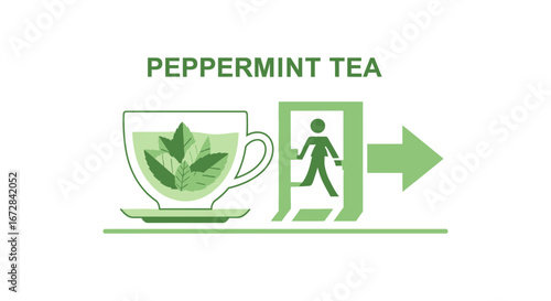 Healthy Refreshment: Peppermint Tea and The Path To Well-being and Rejuvenation