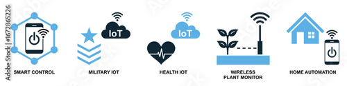 Set internet of things icon vector for smart devices, interconnected networks, and data exchange. Useful for illustrating automated homes, future technology, and IoT solutions.