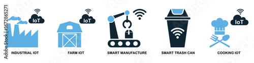 Set internet of things icon vector for smart devices, interconnected networks, and data exchange. Useful for illustrating automated homes, future technology, and IoT solutions.
