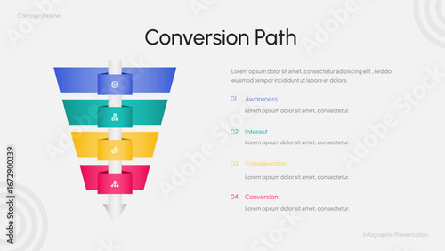 Marketing Funnel Infographic