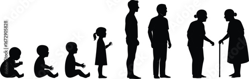 Human life stages silhouette, baby child adult elderly growing, aging process illustration, people evolution, family generation concept, black vector design