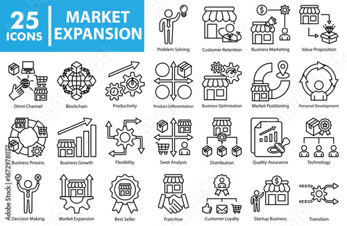 Market expansion icons featuring business growth, planning, customer loyalty, franchise, distribution, and business development symbols.