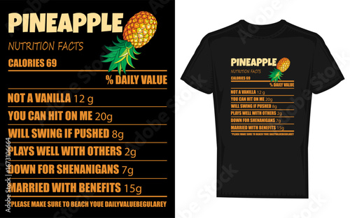 Humorous Nutrition Label Design for Swinger Lifestyle with Men Women Couples