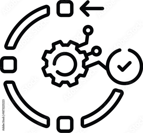process automation