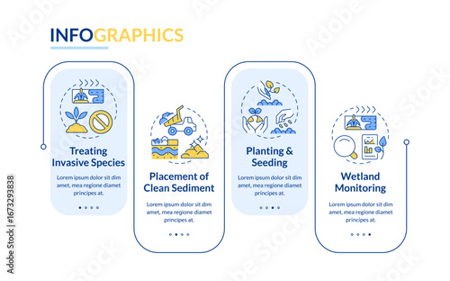 Phases of wetland restoration rectangle infographic vector. Water sources development. freshwater. Data visualization with 4 steps. Editable rectangular options chart. Lato-Bold, Regular fonts used