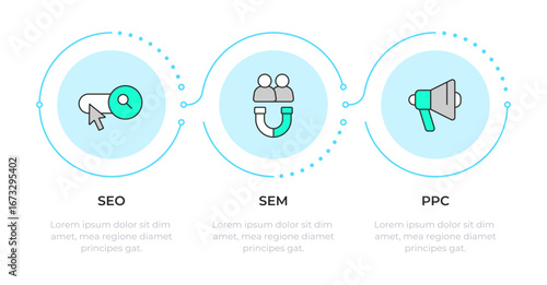 Wallpaper Mural Paid search engine advertising infographic 3 steps. Marketing strategy, audience. Flow chart infochart. Editable vector info graphics icons. Montserrat-SemiBold, Regular fonts used Torontodigital.ca