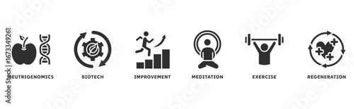Biohacking  icon set illustration concept with icon of nutrigenomics, biotech, improvement, meditation, exercise, regeneration
