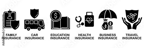 Insurance services icon set vector illustration concept with icon of family, car, education, health, business, and travel insurance