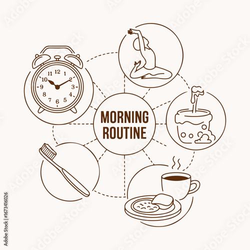 Illustrated Morning Routine Poster with Meditation, Coffee, and Productivity Icons for Daily Wellness Infographic, Vector modern illustration