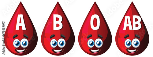Cartoon Blood Drops Representing Four Blood Types
