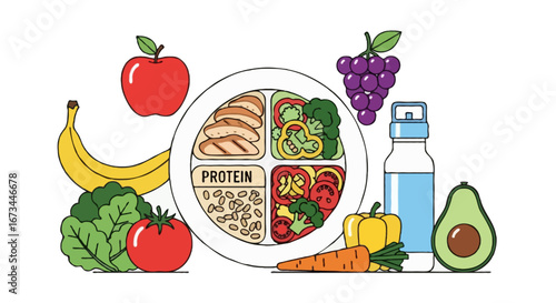 Flat vector illustration of balanced diet concept with fruits, vegetables, water bottle, and healthy meal plate. Clean flat style, bold solid colors, minimalist design, isolated on white background