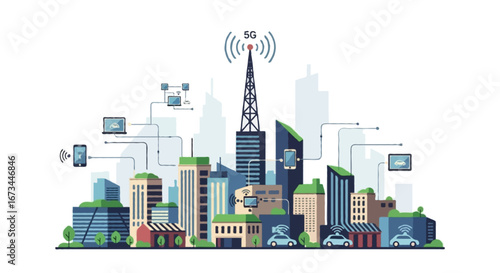 Flat vector illustration of futuristic smart city skyline with connected devices, 5G signal, and autonomous car icons. Simplified shapes, bold flat colors, modern geometric style, isolated on white