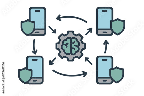 Connection of mobile devices through secure network protocols